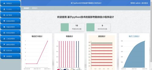 基于Python的面部識(shí)別考勤與論壇微信小程序綜合系統(tǒng)設(shè)計(jì)